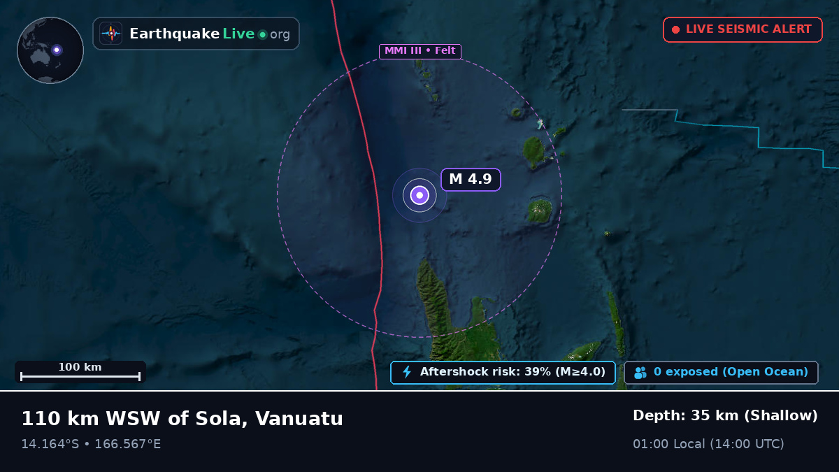Off the coast of Luganville, Vanuatu