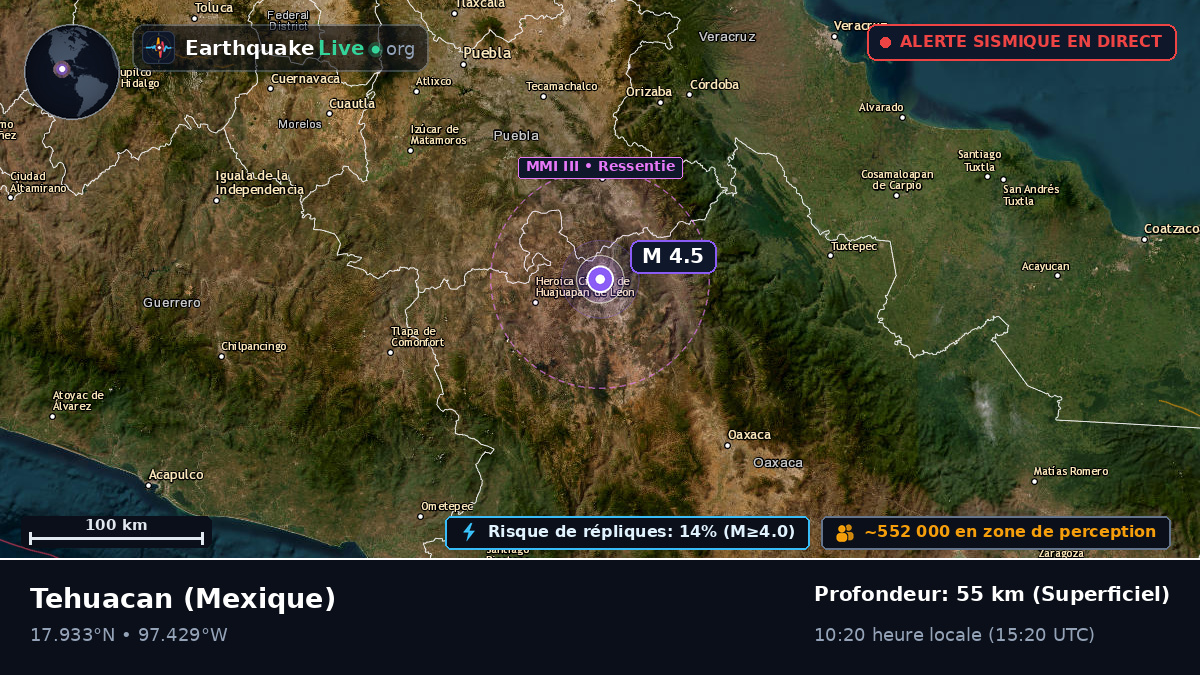 Puebla, Mexique