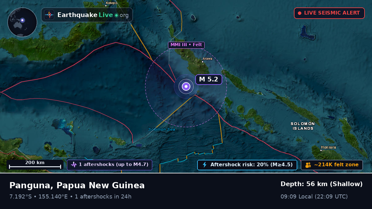 Solomon Sea (Papua New Guinea)
