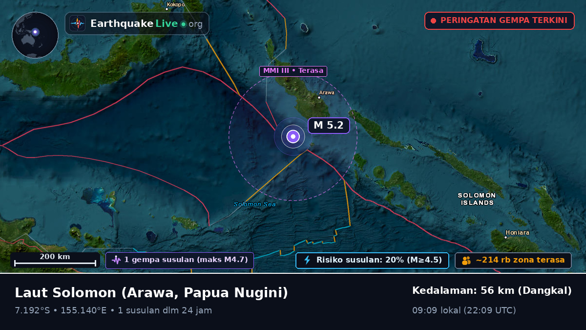 Laut Solomon (Papua Nugini)