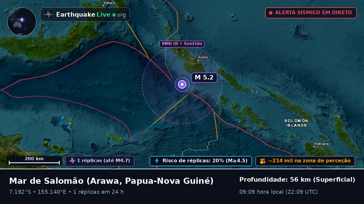 Mar de Salomão (Papua-Nova Guiné)
