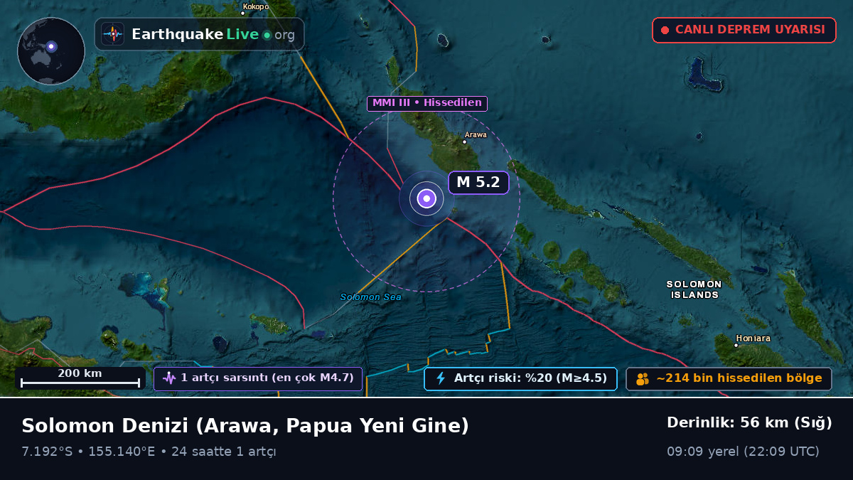 Solomon Denizi (Papua Yeni Gine)