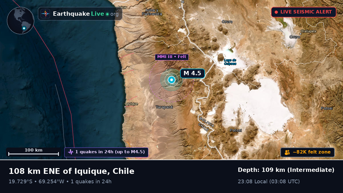Tarapacá, Chile