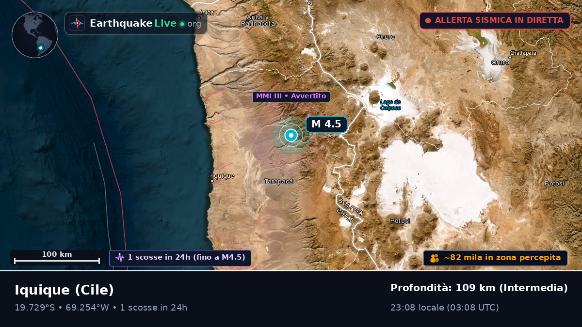 Tarapacá, Cile