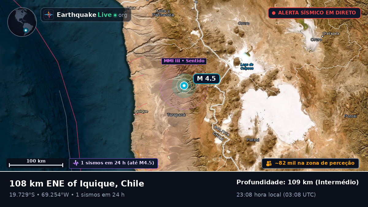 Tarapacá, Chile