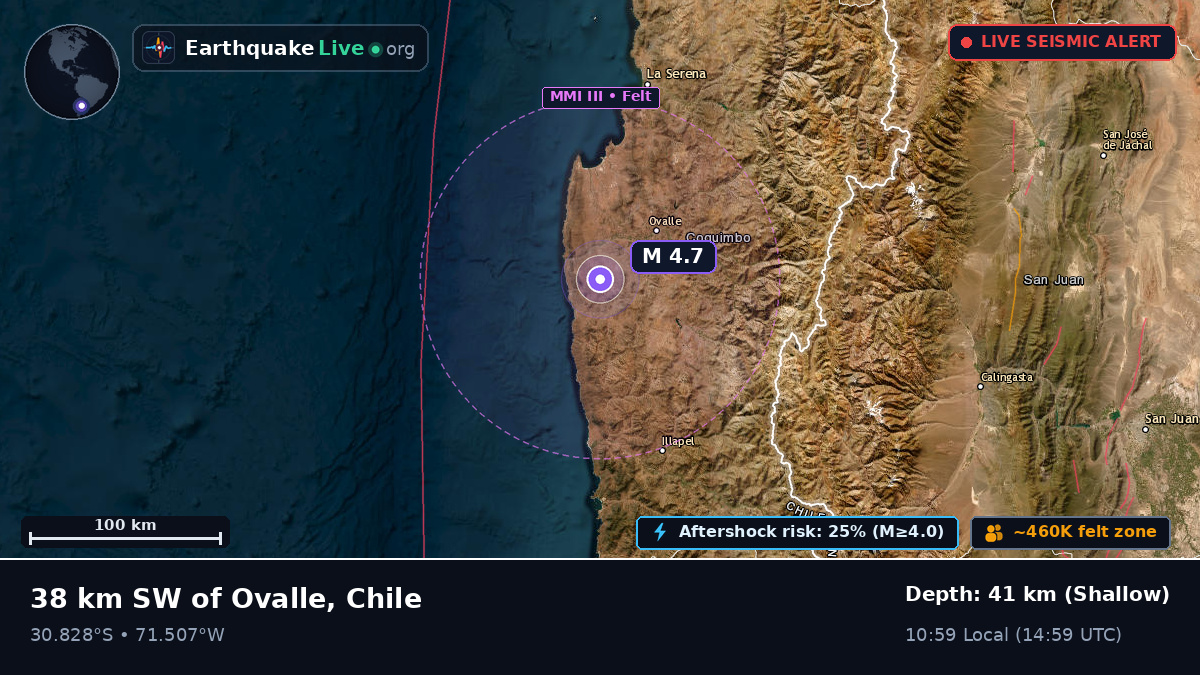Coquimbo, Chile