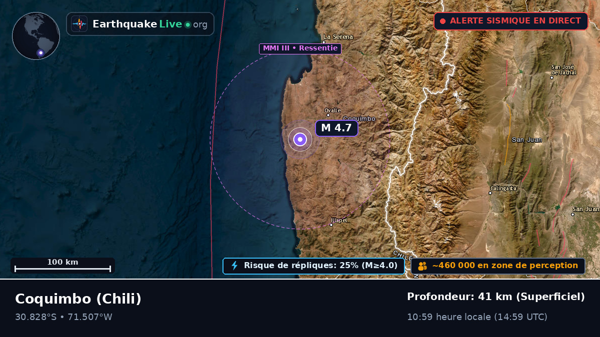 Coquimbo, Chili