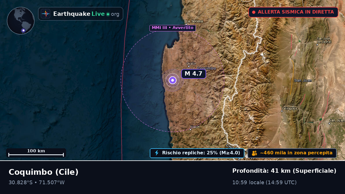Coquimbo, Cile