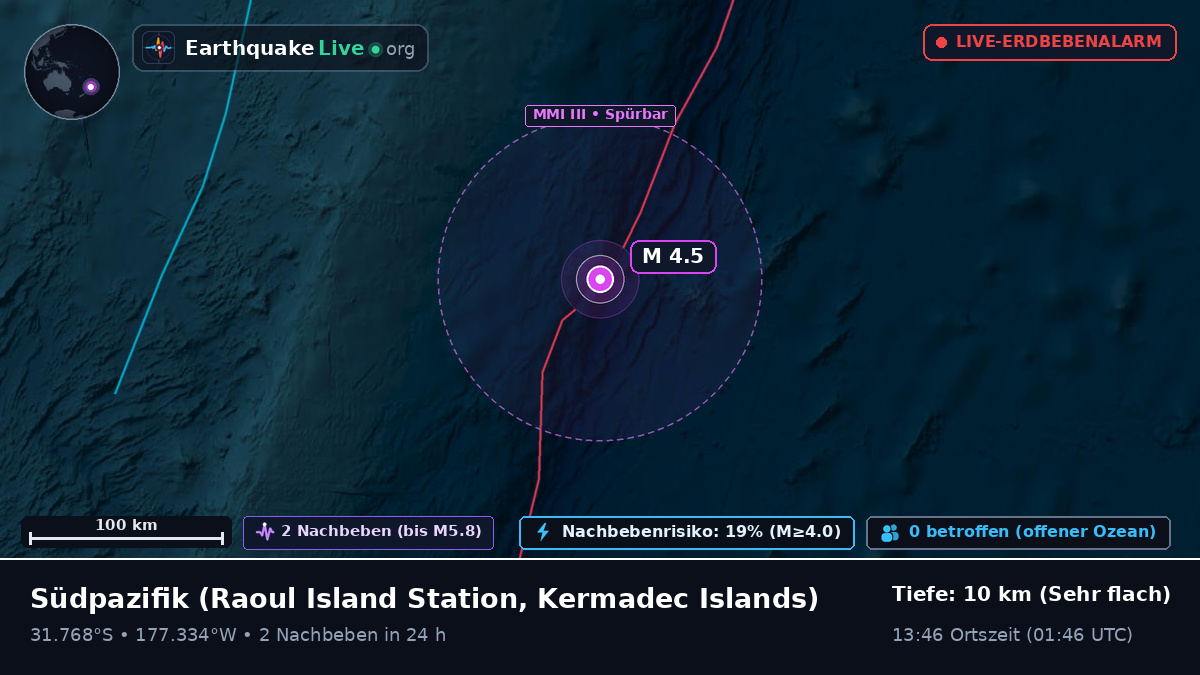 Südpazifik (Kermadec Islands)