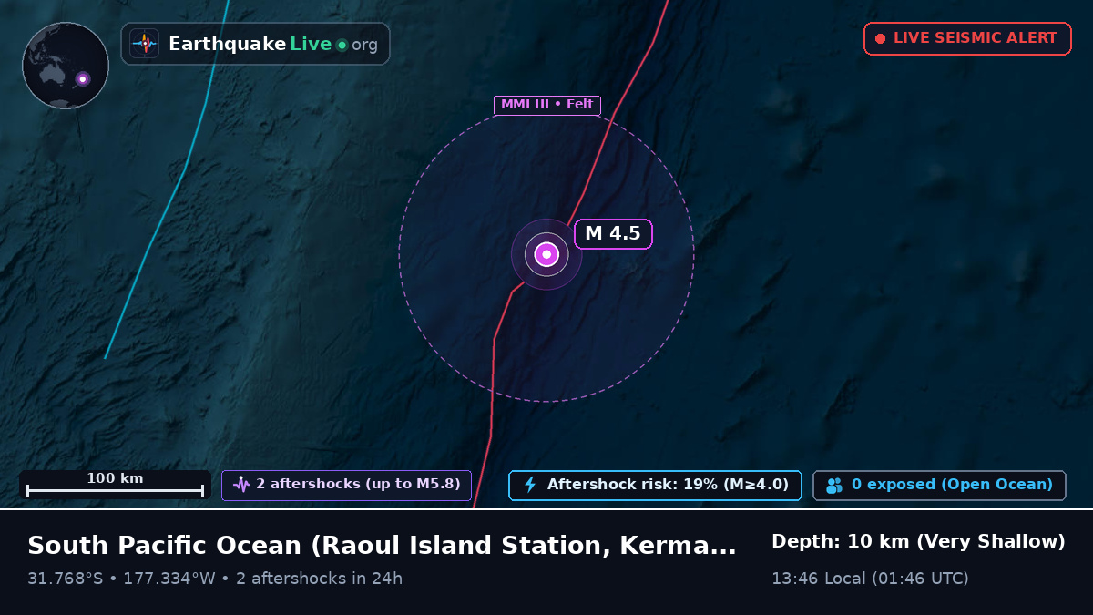 South Pacific Ocean (Kermadec Islands)