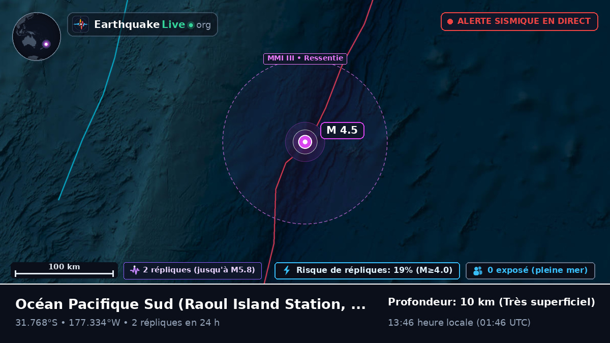 Océan Pacifique Sud (Kermadec Islands)