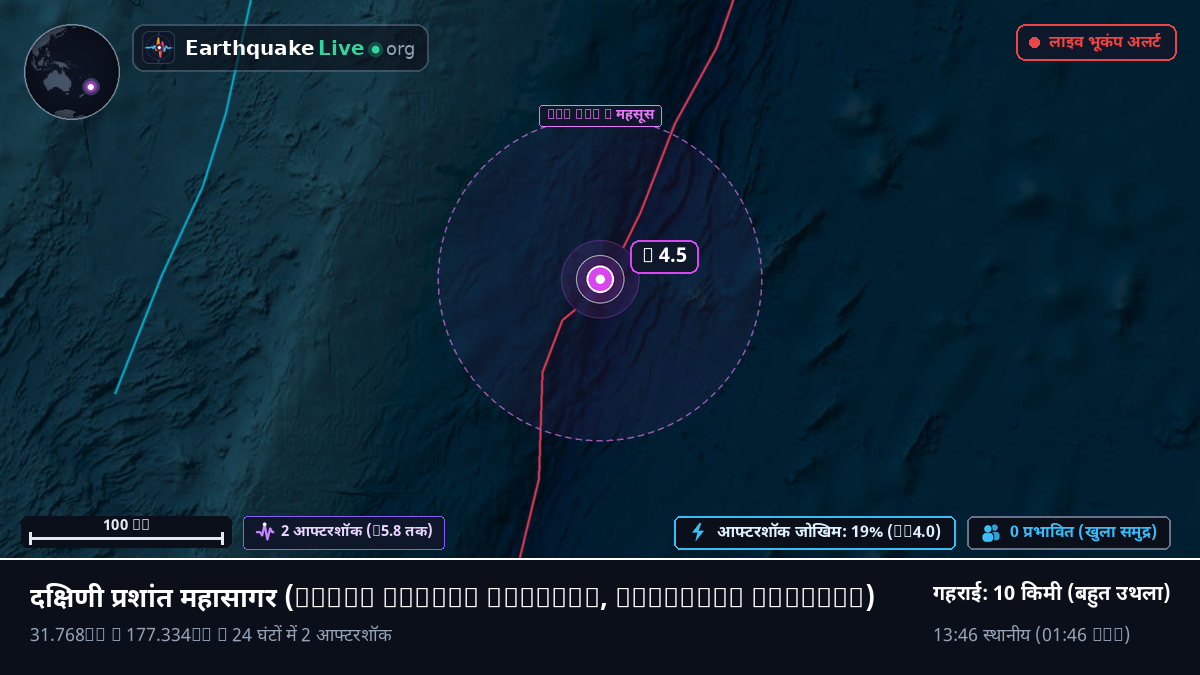 दक्षिणी प्रशांत महासागर (Kermadec Islands)