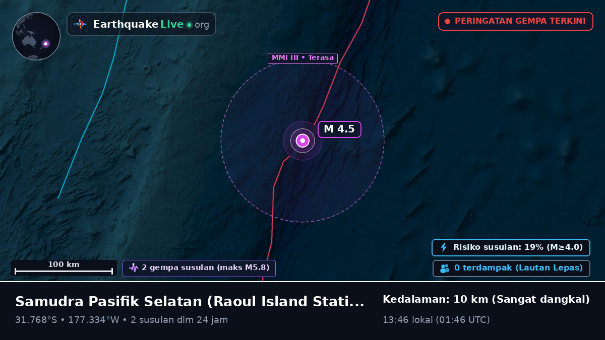 Samudra Pasifik Selatan (Kermadec Islands)