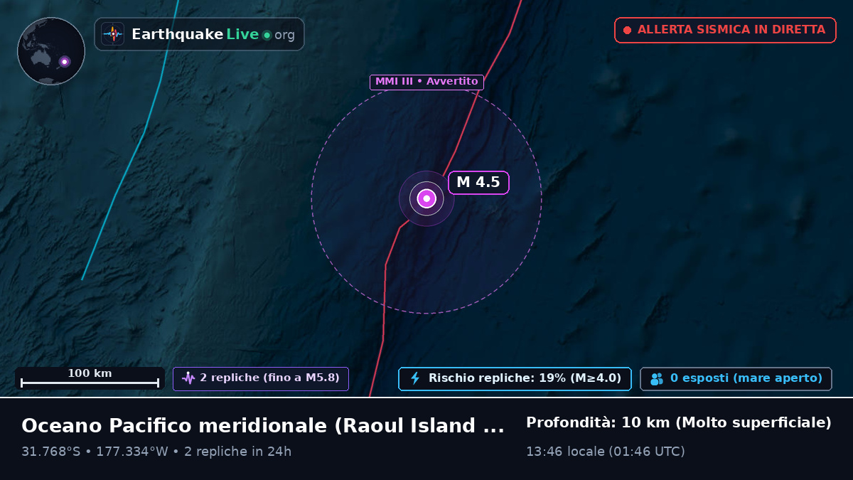 Oceano Pacifico meridionale (Kermadec Islands)