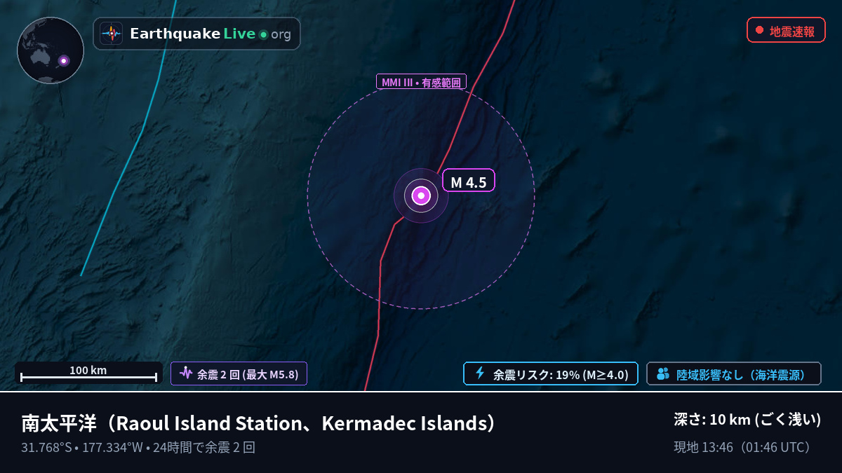 南太平洋 (Kermadec Islands)