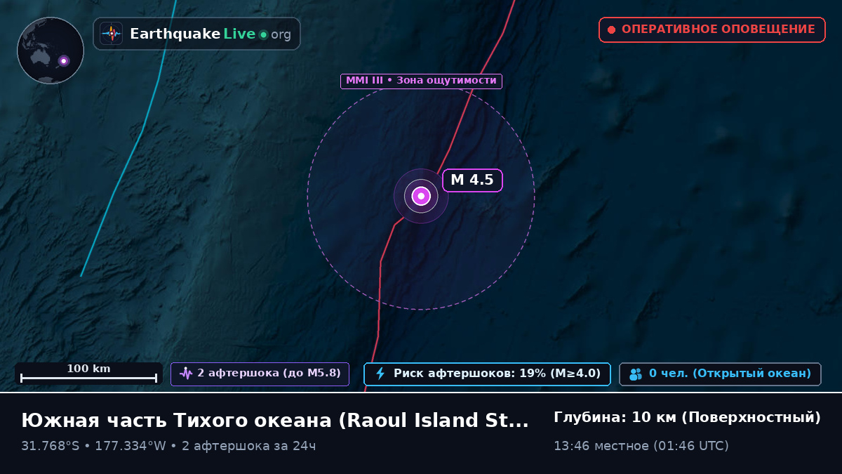 Южная часть Тихого океана (Kermadec Islands)