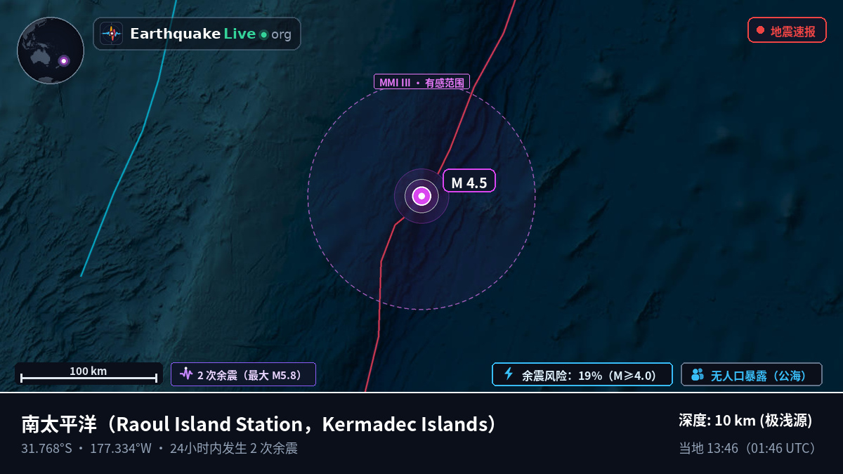 南太平洋 (Kermadec Islands)
