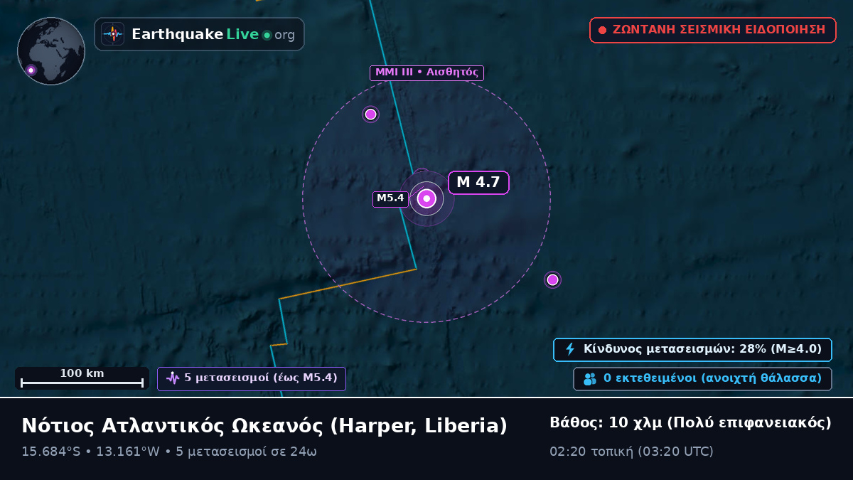 Νότιος Ατλαντικός Ωκεανός (Liberia)