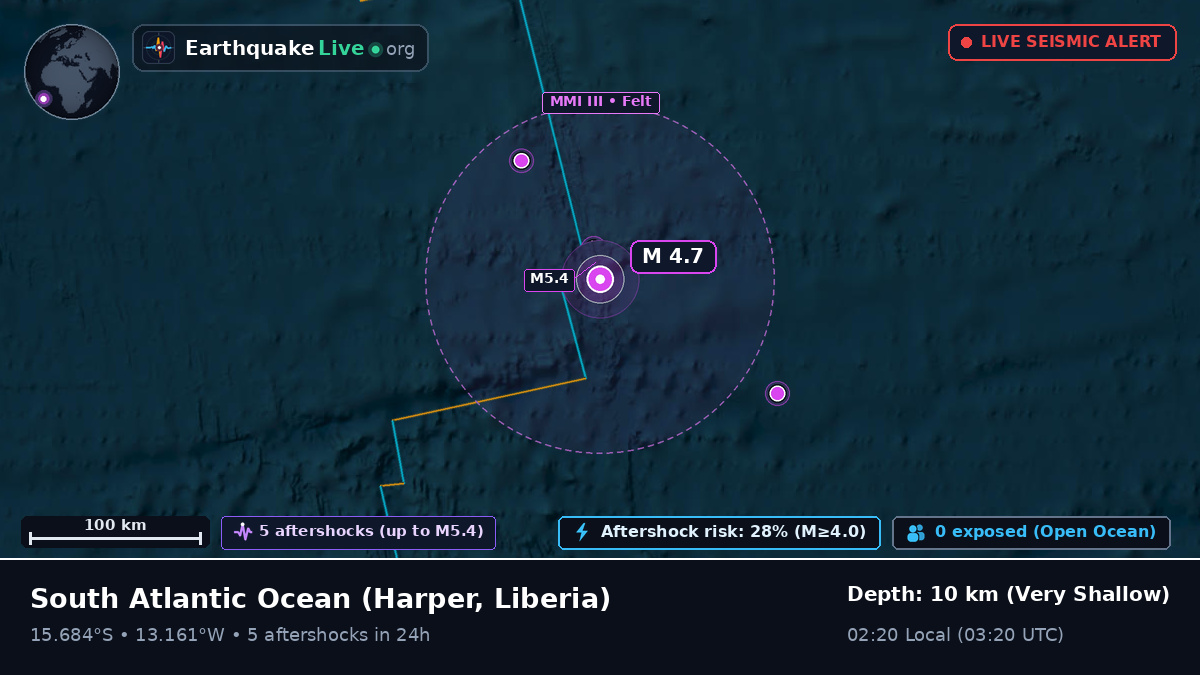 South Atlantic Ocean (Liberia)