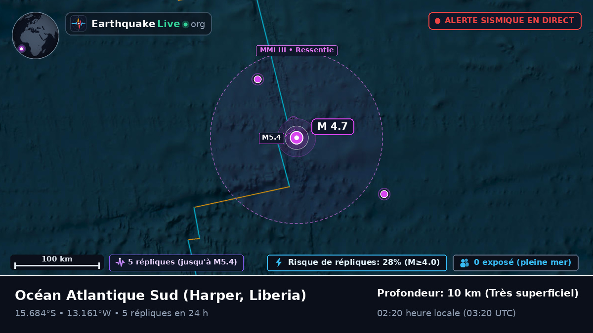 Océan Atlantique Sud (Liberia)