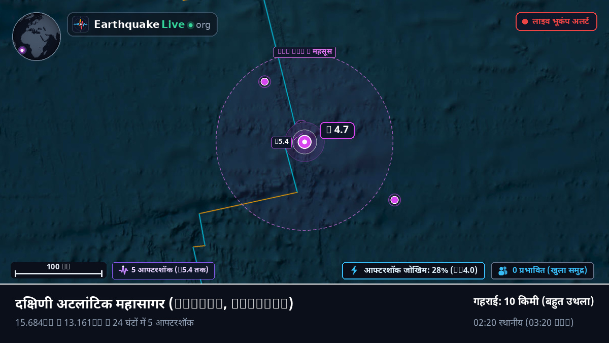 दक्षिणी अटलांटिक महासागर (Liberia)