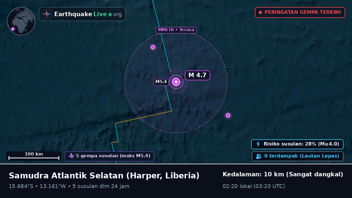 Samudra Atlantik Selatan (Liberia)