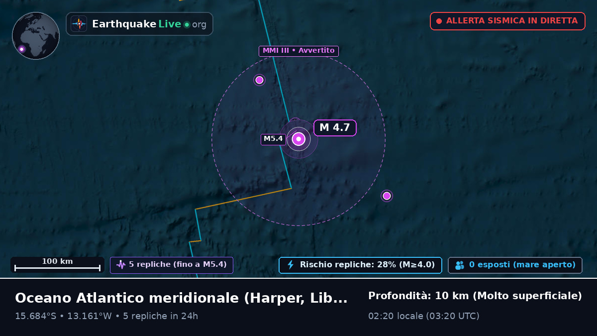 Oceano Atlantico meridionale (Liberia)