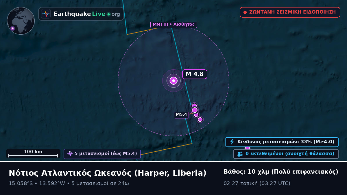 Νότιος Ατλαντικός Ωκεανός (Liberia)