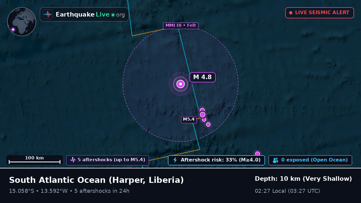 South Atlantic Ocean (Liberia)