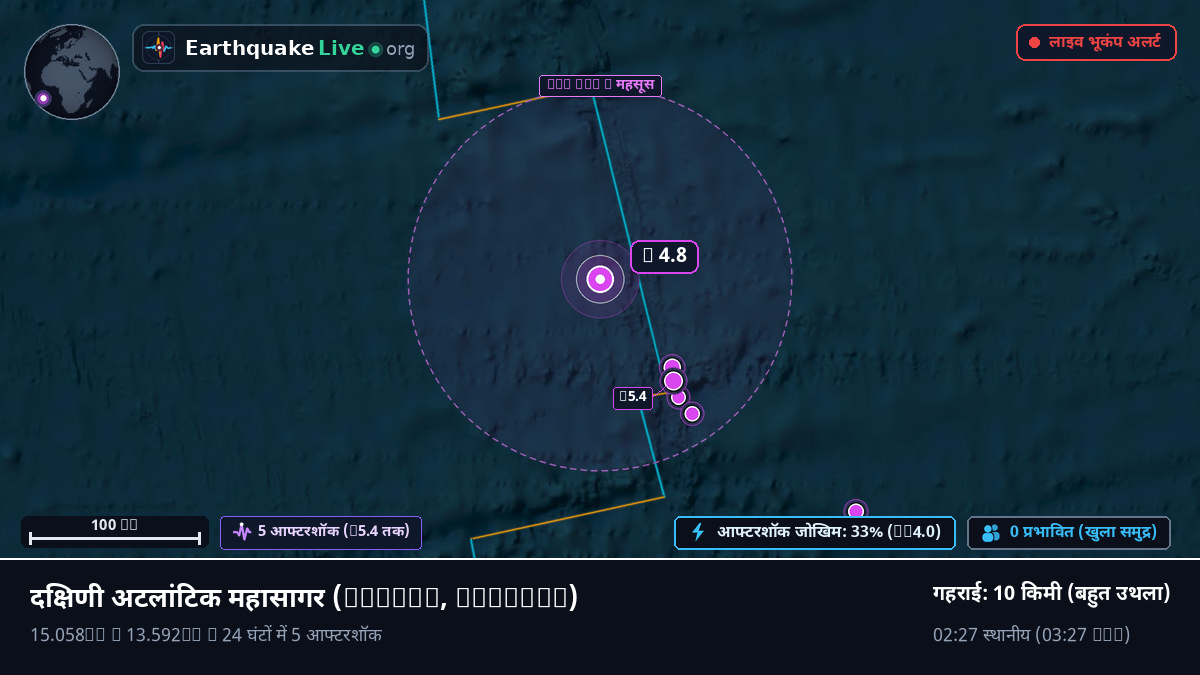 दक्षिणी अटलांटिक महासागर (Liberia)