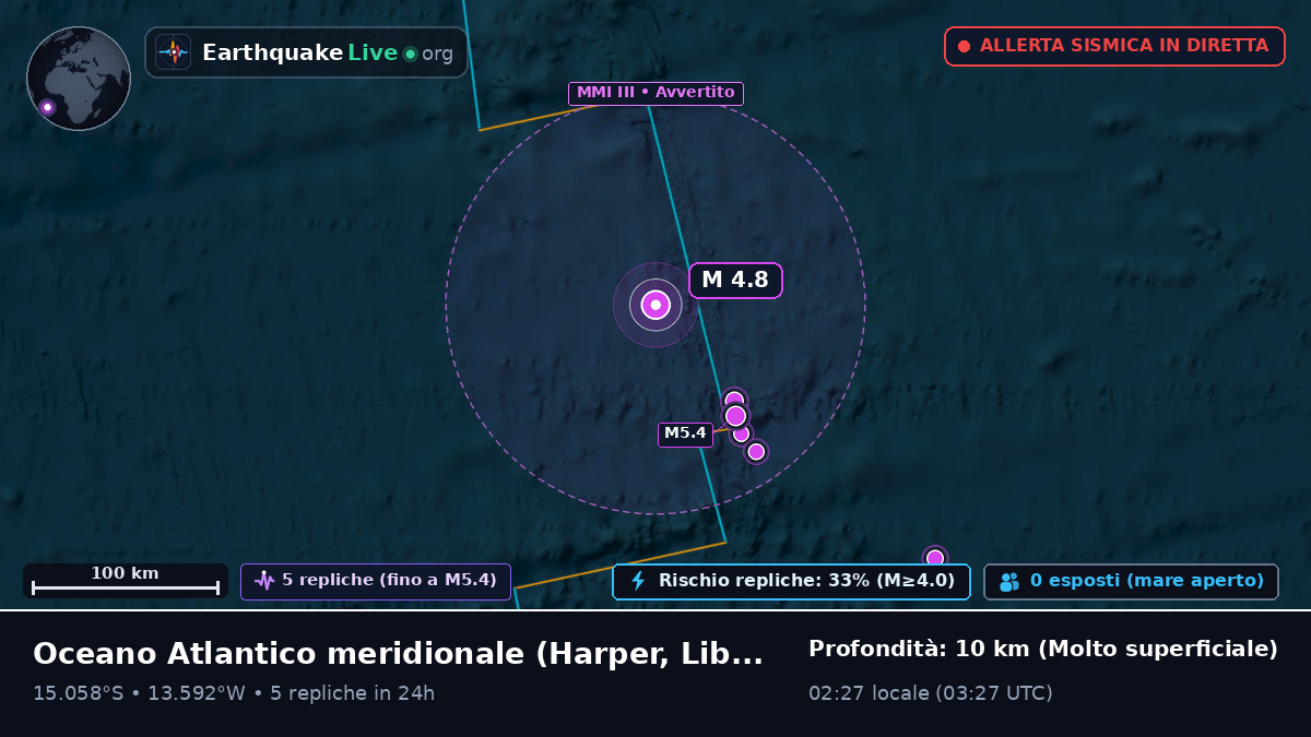Oceano Atlantico meridionale (Liberia)