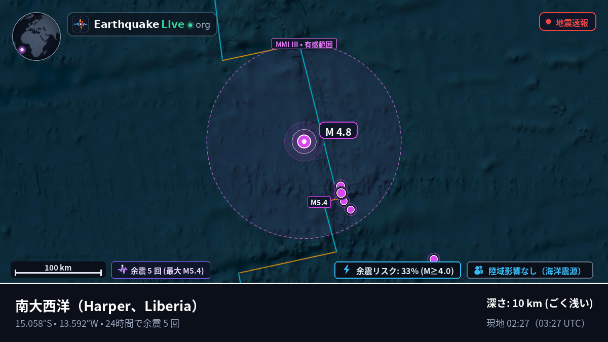 南大西洋 (Liberia)