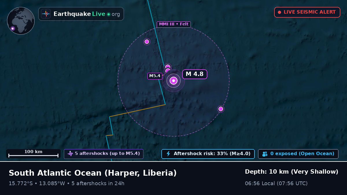 South Atlantic Ocean (Liberia)