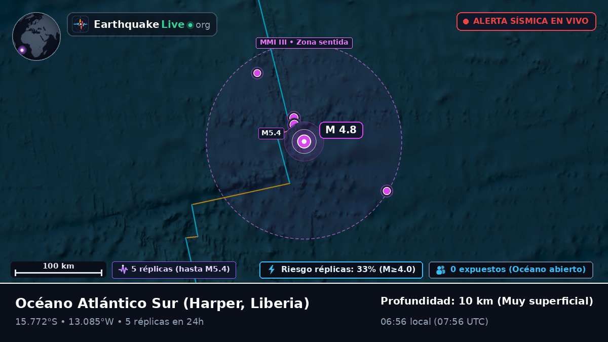 Océano Atlántico Sur (Liberia)