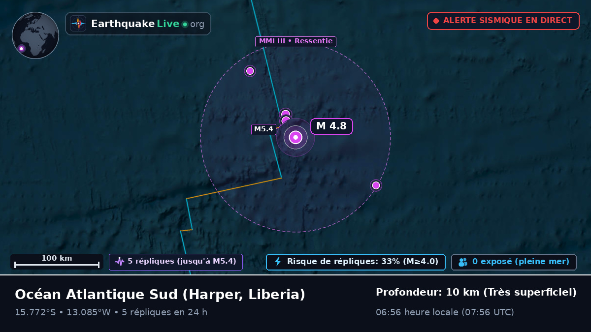 Océan Atlantique Sud (Liberia)