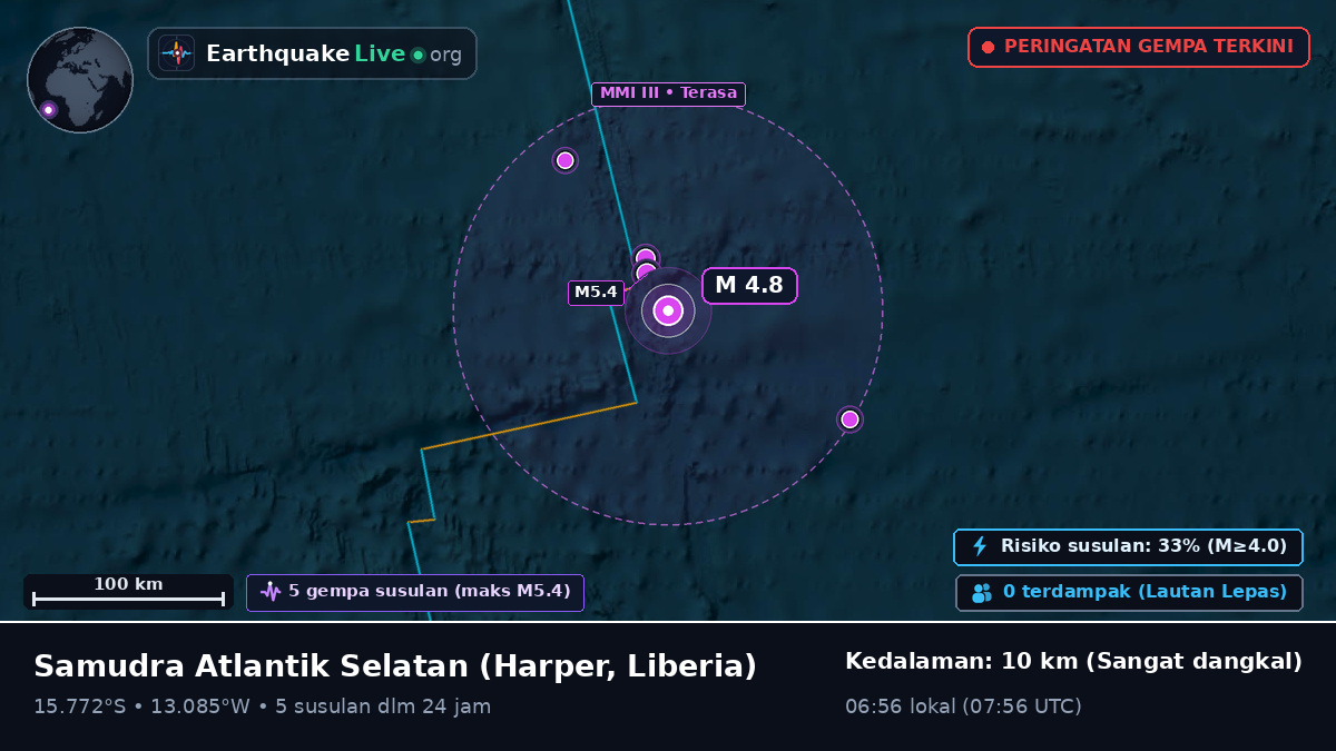 Samudra Atlantik Selatan (Liberia)