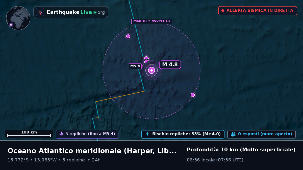 Oceano Atlantico meridionale (Liberia)