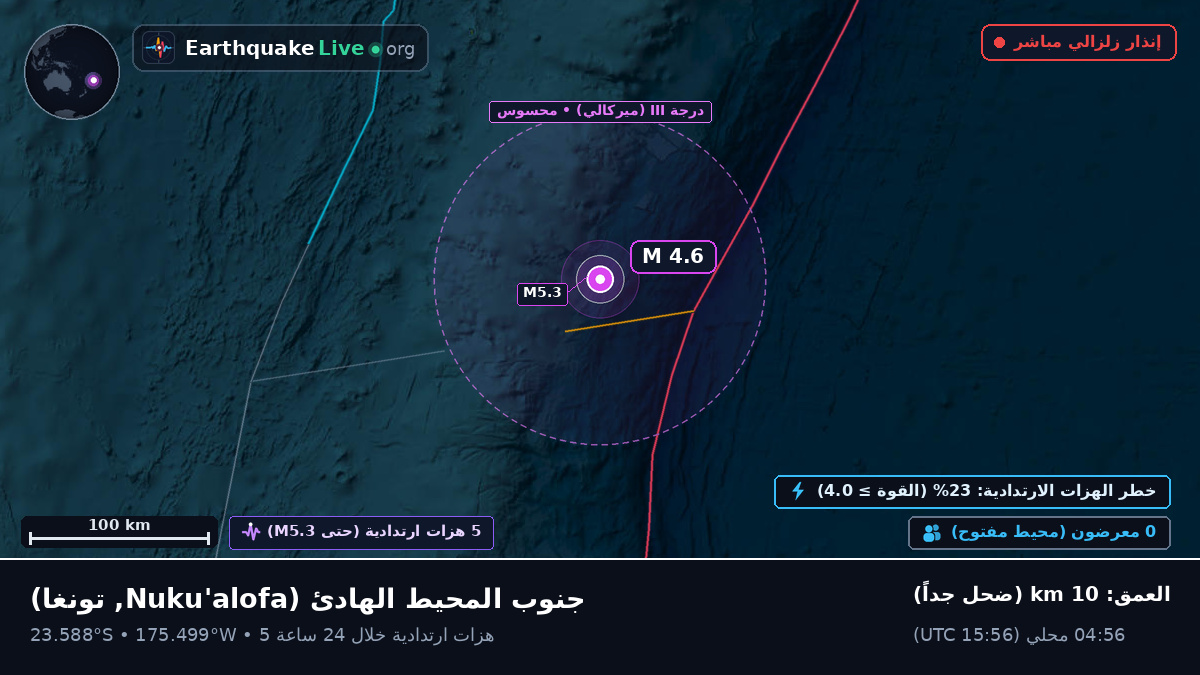 جنوب المحيط الهادئ (تونغا)