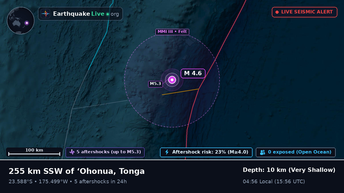 South Pacific Ocean (Tonga)