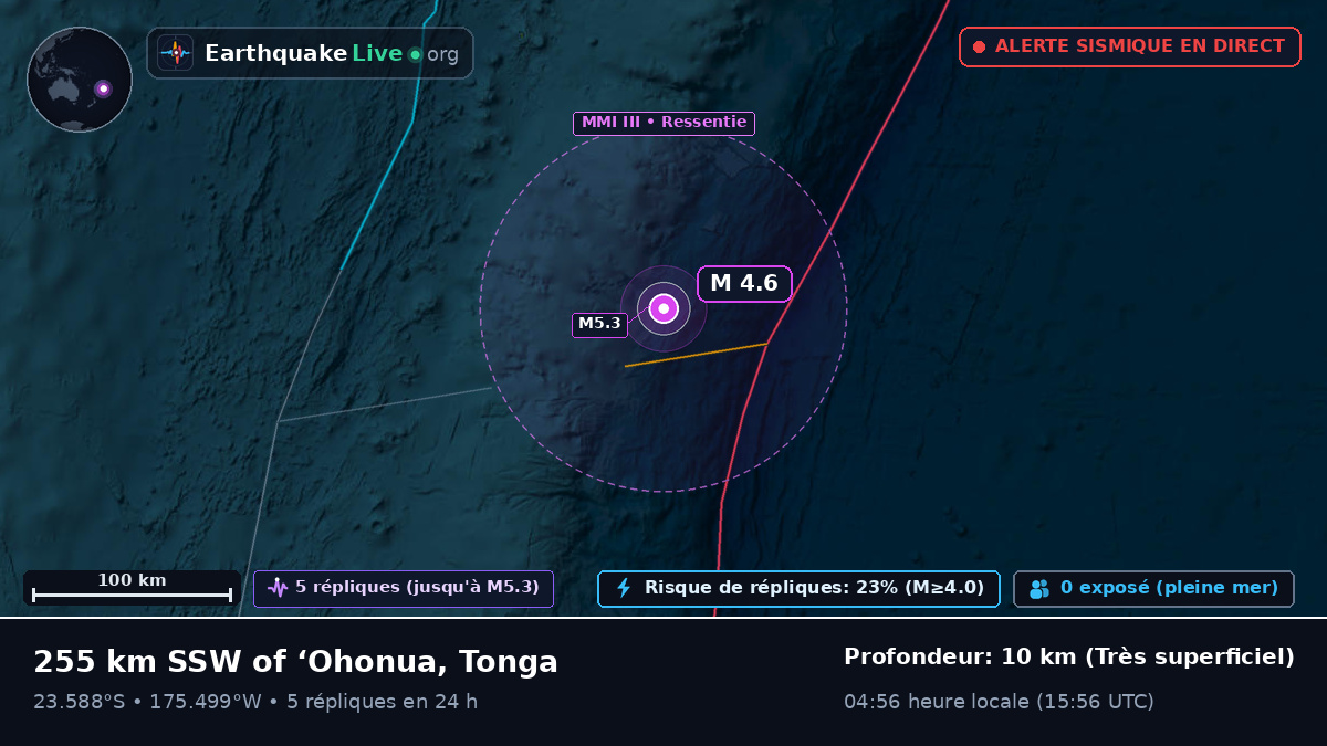 Océan Pacifique Sud (Tonga)