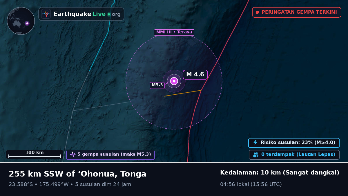 Samudra Pasifik Selatan (Tonga)