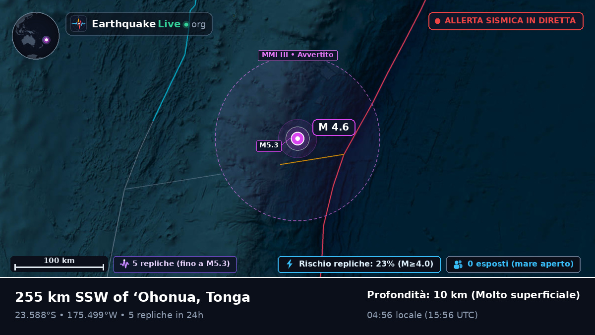 Oceano Pacifico meridionale (Tonga)