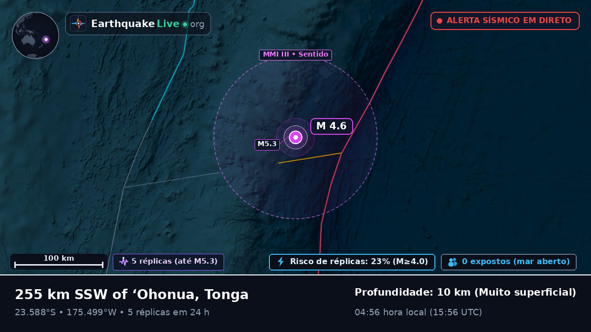Oceano Pacífico Sul (Tonga)