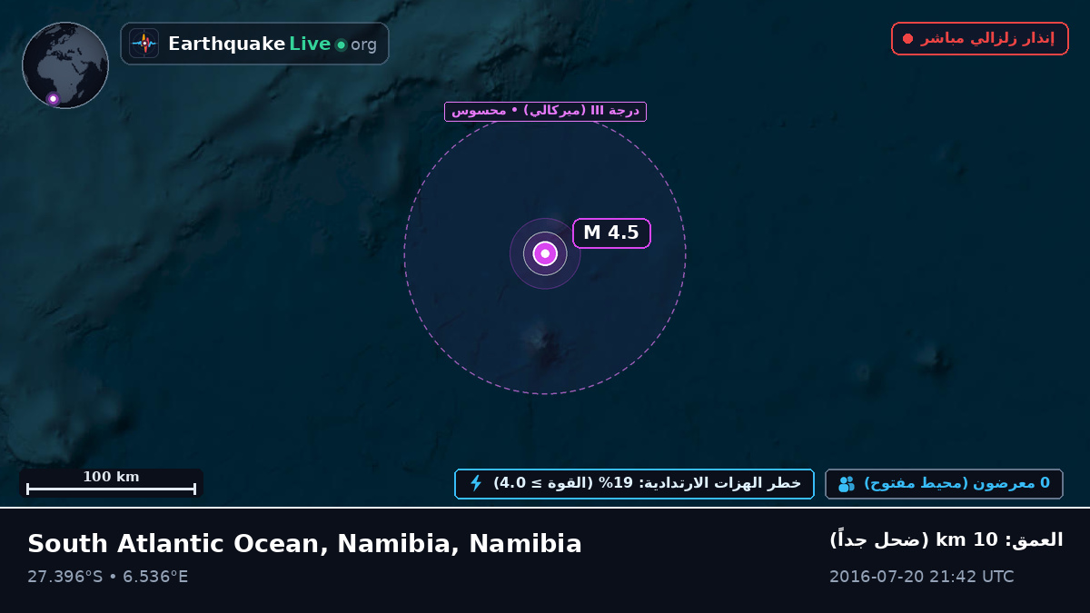 جنوب المحيط الأطلسي (Namibia)