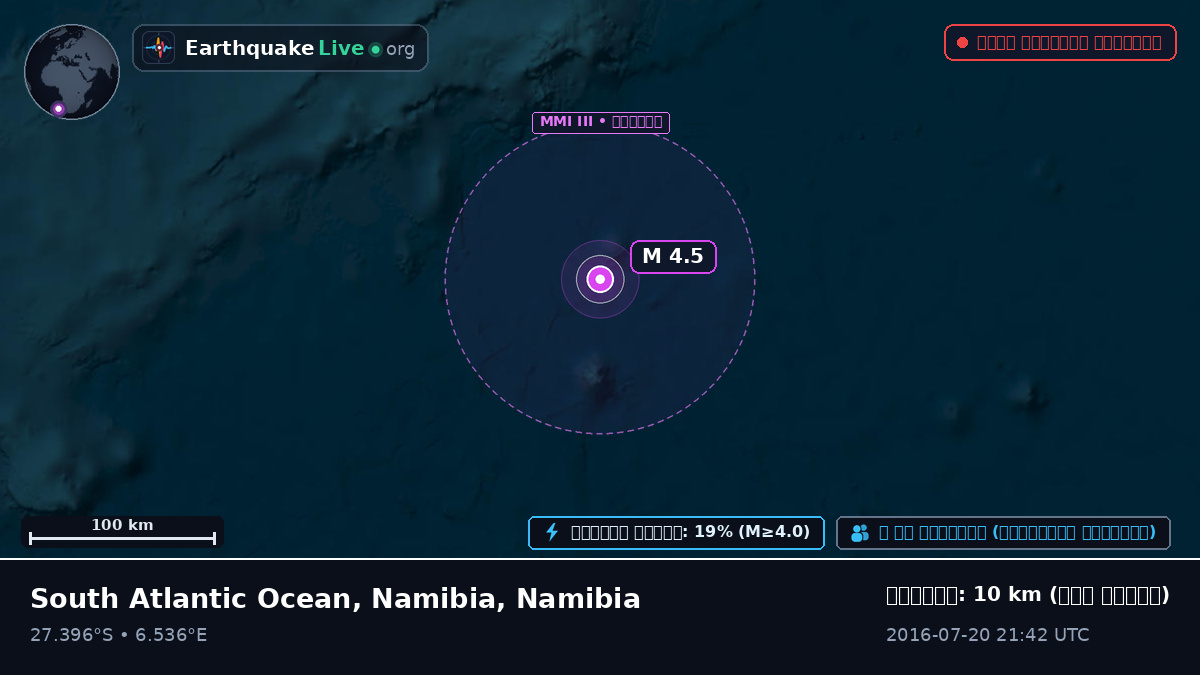 দক্ষিণ আটলান্টিক মহাসাগর (Namibia)
