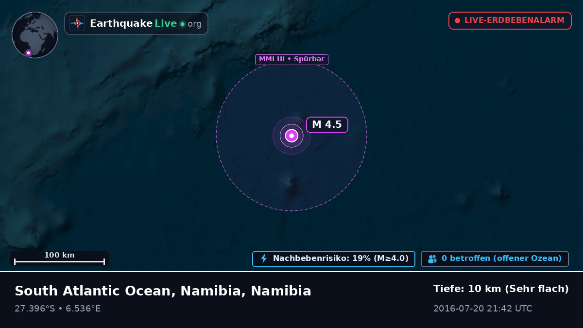 Südatlantik (Namibia)