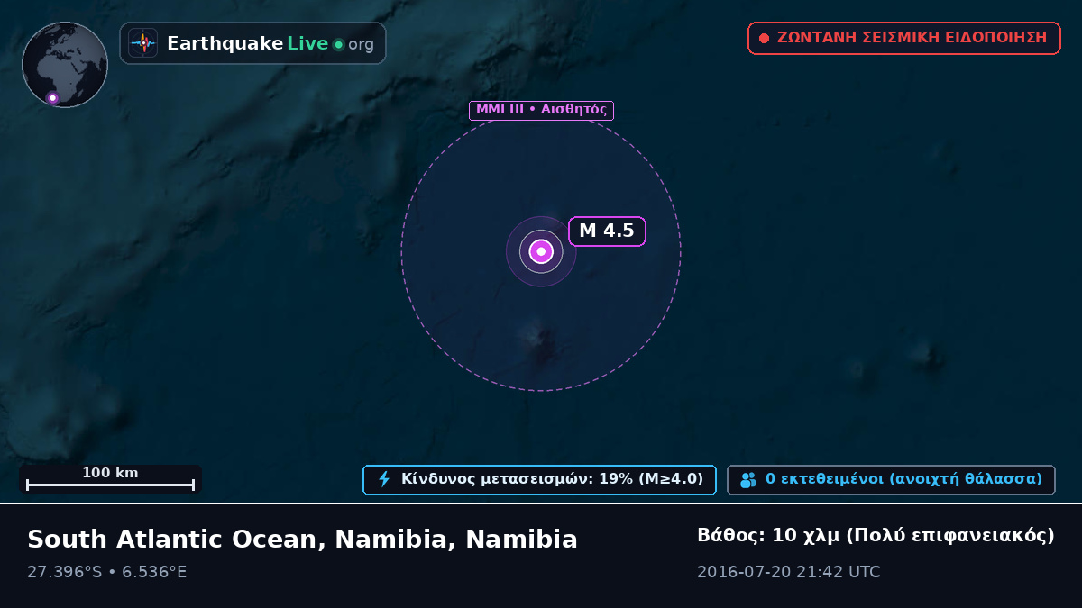 Νότιος Ατλαντικός Ωκεανός (Namibia)