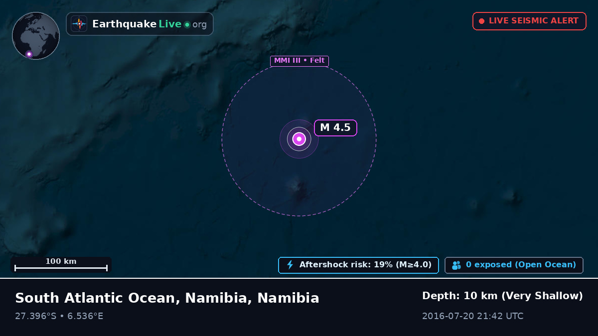 South Atlantic Ocean (Namibia)