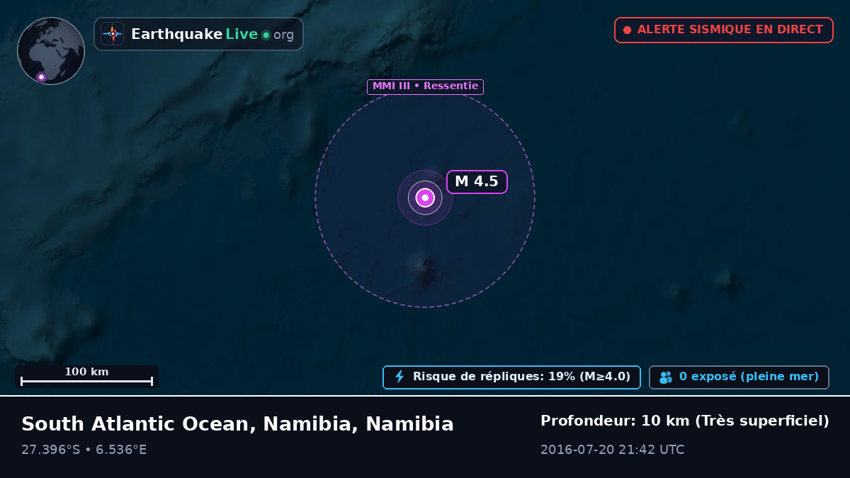 Océan Atlantique Sud (Namibia)