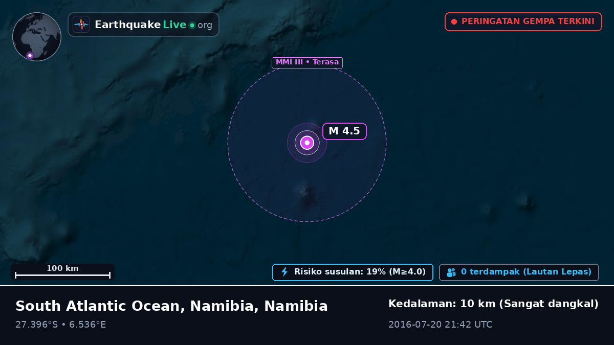 Samudra Atlantik Selatan (Namibia)